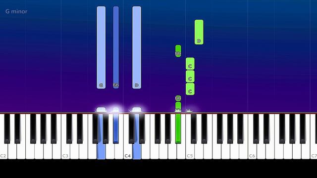 Arctic Monkeys - Do I Wanna Know (Piano Tutorial) смотреть онлайн