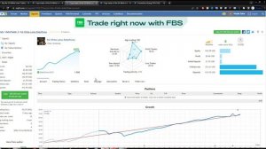 High Profit Trading with EA WHITE LOTUS ($100 - $76981566.88) Part 1 | Free Expert Advisor Forex MT