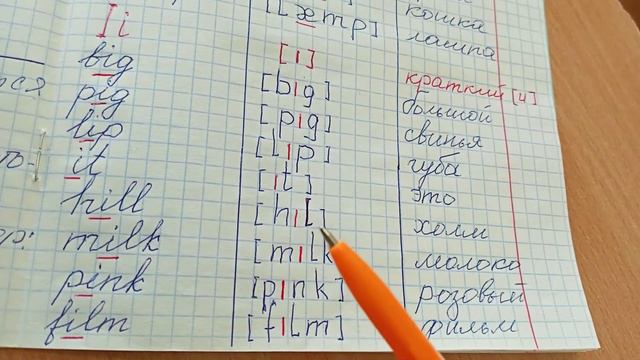 Новые слова с буквой Ii [ai/ай] - звук [ i ] - [ и ].