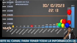 DÍA 6  CIERRE ESPECTACULAR  30 DE OCTUBRE  ENARM  2023 SELECCIÓN DE ESPECIALIDAD