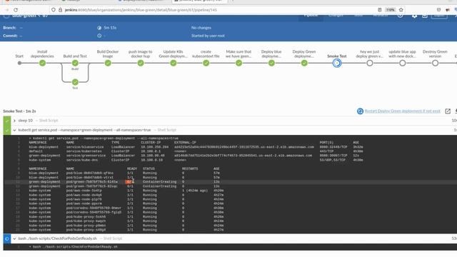 Blue-green-deployment-using-CloudFormation-Kubernetes-Docker-AWS-EKS-and-Jenkins смотреть онлайн