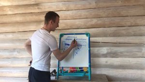 Лучшая отмостка СВОИМИ РУКАМИ. г-образная или утепленная, спустя год