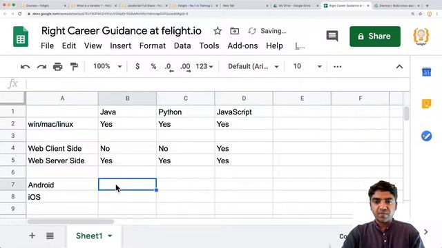 Java Full Stack vs JavaScript Full Stack vs Python Full Stack , which is best for career ?