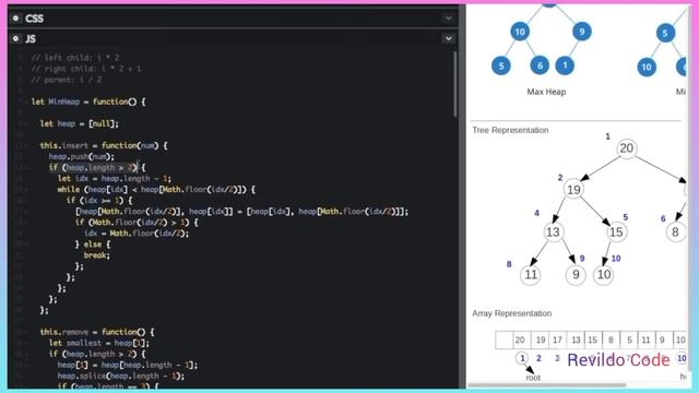 Heap in javascript | DSA in JavaScript |#javascript|#data_structures