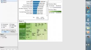 Tableau Software - 3 Minute Win - IMDB Data