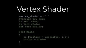 Learn to use ShaderToy Shaders in Python with OpenGL