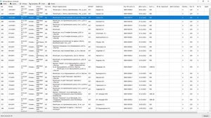 Анализ исполнения договора