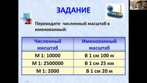 Измерение расстояний на топографической карте