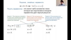 Линейные неравенства. Часть 2. Алгебра 8 класс