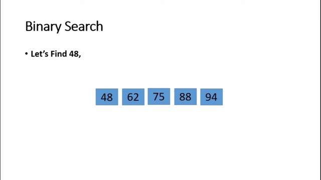 Binary Search animated смотреть онлайн