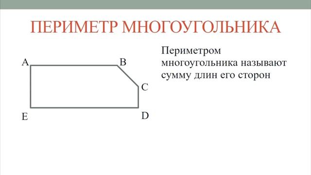 Тема 32. Ломаная. Многоугольник. Периметр многоугольника. Решение задач