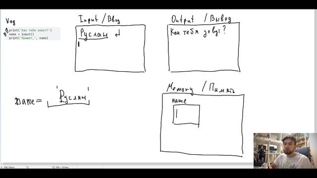 Программирование с нуля Питон. Урок 1 по Stepik Python. Основы программирования
