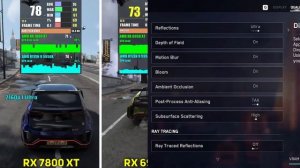 AMD RX 7800 XT vs RX 6950 XT vs RTX 3090 Ti | Test in 6 Games