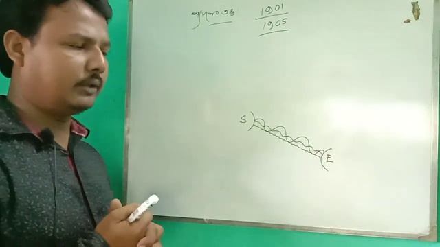 Atomic structure, Part-1 смотреть онлайн