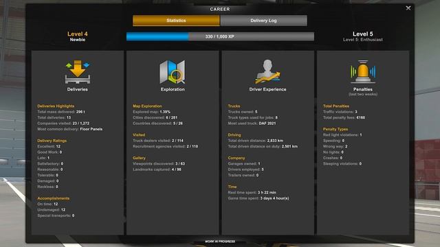 ETS2 INFO: OPEN BETA 1.47 JEST JUŻ DOSTĘPNA? смотреть онлайн