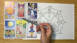 Как проработать кармический хвост? Подсказки в вашей матрице! Матрица Судьбы. КХ 18-3-12