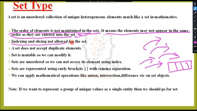 Other Built-in Types IN PYTHON | #TYPEOBJECT | #python | #objects|  #BUILTINFUNCTIONS | B.TECH JNTU