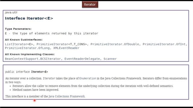 What is Iterator? | Java Collection Framework
