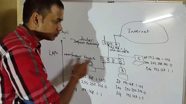 Basic computer networking Lesson 6 Default Gateway and DNS смотреть онлайн