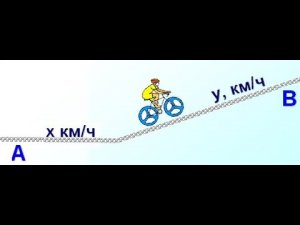 9 класс. Задача на движение. Система уравнений