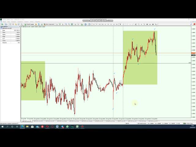 GBPUSD 23.08.21 - графический и фундаментальный анализ графика. Форекс.