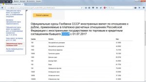 Что от нас скрывает правительство?! Курс рубля госбанка СССР