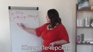 Юлия Печёрская - доходы мужчин и что с ними делать