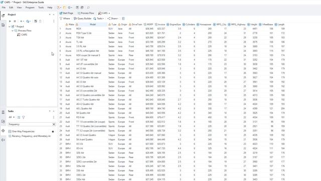 SAS Tutorial | Getting Started with SAS Enterprise Guide (Quickstart) смотреть онлайн
