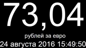 Курс доллара, евро, цена нефти сегодня 24 августа 2016 онлайн