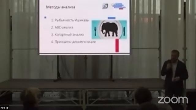 Лекция / мастер-класс «Формирование и проверка бизнес-гипотез»