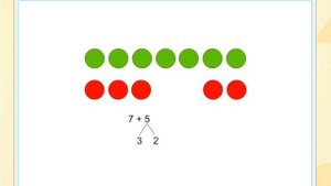 Сложение с переходом через десяток вида 6+5, 7+5, 8+5, 9+5