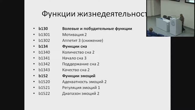 Судникова И. А. Международная классификация функционирования в психологии смотреть онлайн