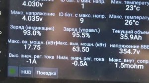 MITSUBISHI I MIEV 1 07 2021 зарядилась и балансировалась