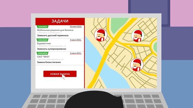 Мобифорс - система управления мобильными сотрудниками