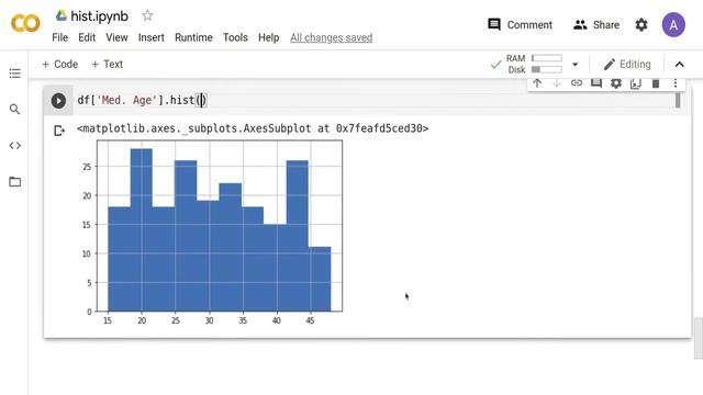 Análisis de Datos con Python #8 - Histogram, mover columnas, quitar N/As, cambiar data type. смотреть онлайн