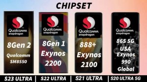 Samsung Galaxy S23 Ultra Vs Samsung S22 Ultra Vs S21 Ultra Vs S20 Ultra New Future Comparison
