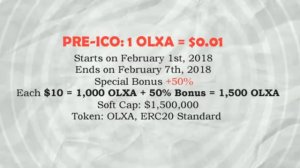 Revealing the Profit Secret with OLXA Coins ICO (youtubemp4.to)