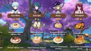 Особое блюдо Райдэн? ✧ Особые блюда Геншин ✧ Genshin Impact