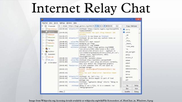 Irc me. Internet relay chat. Протокол IRC. IRC chat. Internet relay chat логотип.