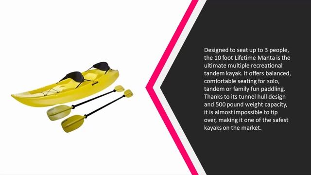 Best 2 Person Kayak 2020 смотреть онлайн