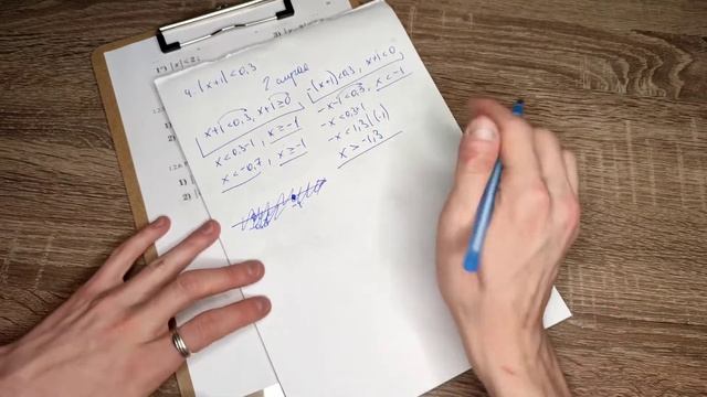 #Урок 10. Модуль действительного числа и его свойства