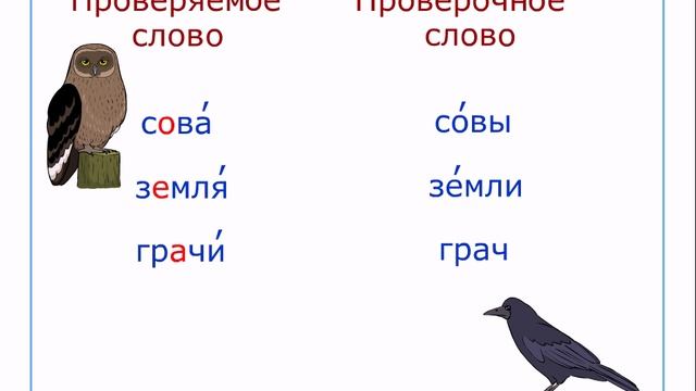 Полный гласный. Урок русского языка 1 класс №23 обозначение ударного гласного. Сова которой обозначен ударный гласный звук.