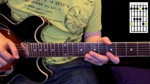 128 G form - Practising the Pentatonic Scale - 70 bpm - Learn the guitar fretboard