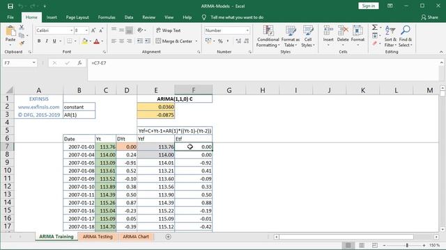 Excel Tutorial. ARIMA Models