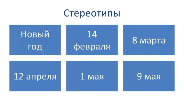 Перечислите примеры малых групп