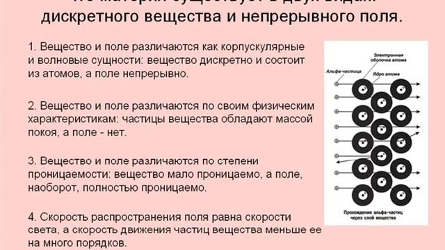 Материя. Микромир, макромир, мегамир. Философия. Урок 71