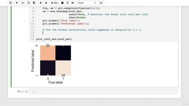 Evaluating A Classification Model 5 Confusion Matrix смотреть онлайн