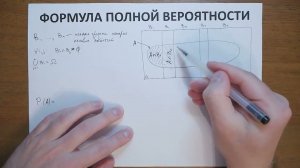 4.7. Формула полной вероятности