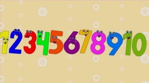 Numbers song | Children songs | Decije pesme
