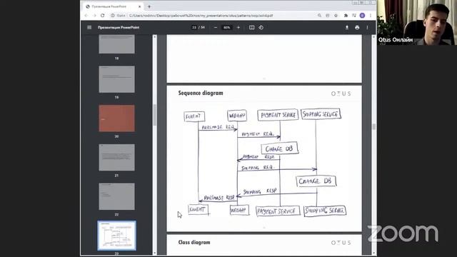 Объектно-ориентированное программирование // курс «Архитектура и шаблоны проектирования»